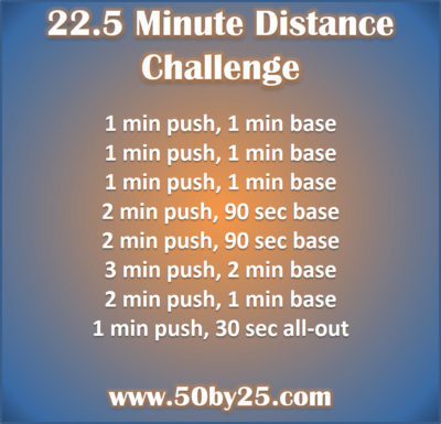 Orangetheory_22.5_Minute_Distance_Challenge