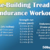 Treadmill Workout: Base-Building Endurance Run